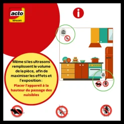 ACTO - Retro répulsif ultrasons souris insectes rampants 45m2 - rus1