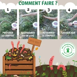 Biotonyx - poudre activateur naturel de compost - compo boost - accélérateur et désodorisant - 2,5kg
