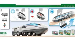 BRIO - Turbo train