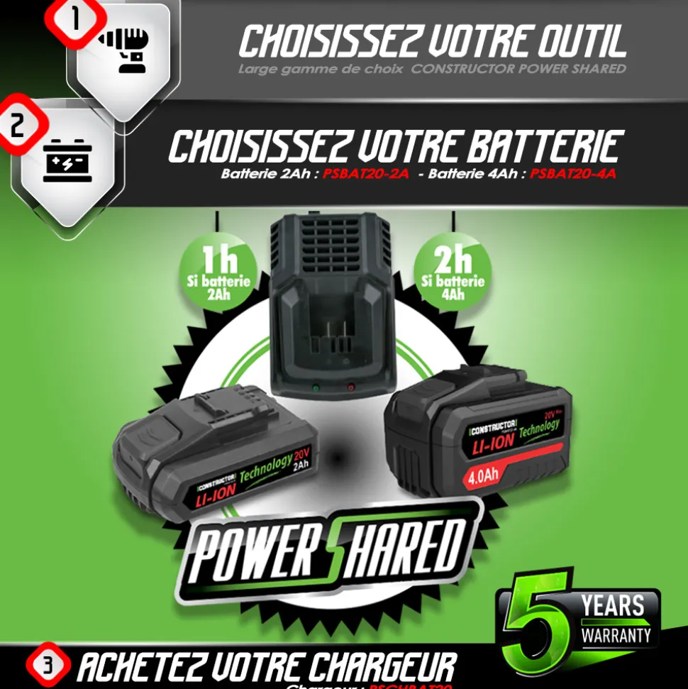 CONSTRUCTOR - Taille haies 20v max sans batterie - lame 55cm - capacité de coupe 16mm - const