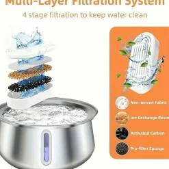 DOWNYPAWS - Abreuvoir Automatique En Acier Inoxydable Pour Chat, 4 L, 6 Filtres