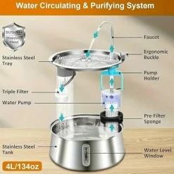 DOWNYPAWS - Abreuvoir Automatique En Acier Inoxydable Pour Chat, 4 L, 6 Filtres