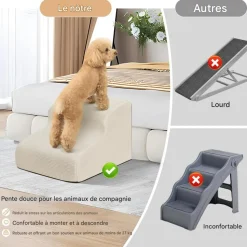 DOWNYPAWS - Escalier pour chien