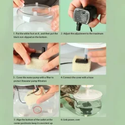 DOWNYPAWS - Fontaine à Eau Transparente Ultra-Silencieuse, Alimentée Par USB Pour Animaux De Compagnie