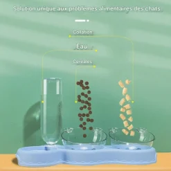 DOWNYPAWS - Gamelles pour chat