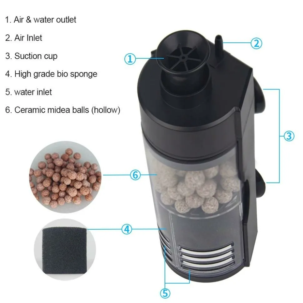 DOWNYPAWS - Mini purificateur d'eau pneumatique, aération et filtre de culture bactérienne