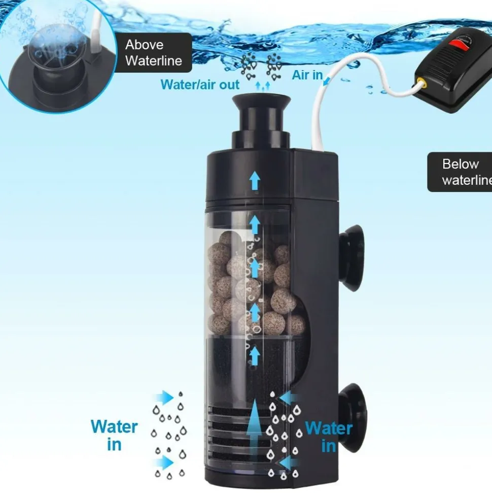 DOWNYPAWS - Mini purificateur d'eau pneumatique, aération et filtre de culture bactérienne