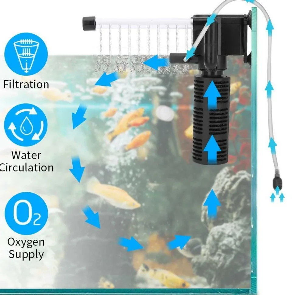 DOWNYPAWS - Petit aquarium 3 en 1 avec filtre intégré