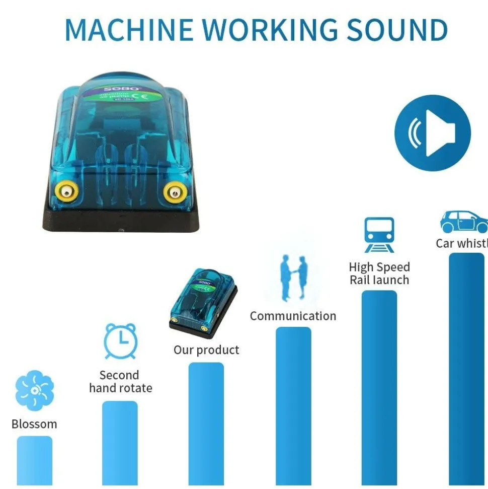 DOWNYPAWS - Pompe d'aération silencieuse et transparente pour aquarium