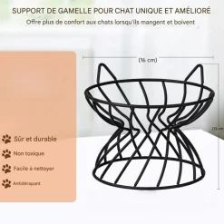 DOWNYPAWS - Support pour gamelles pour chat forme de tête de chat-16*13cm