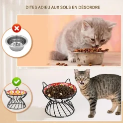 DOWNYPAWS - Support pour gamelles pour chat forme de tête de chat-16*13cm
