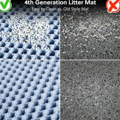 DOWNYPAWS - Tapis de litière anti-déversement pour chat violet 40*50cm