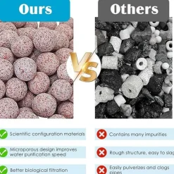 DTOPBUYAGE - Boule bio 500g pour purification eau aquarium