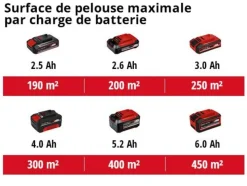 EINHELL - Tondeuse à main sur batterie ge-hm 18/38 li-solo (livrée sans batterie ni chargeur) - 38cm