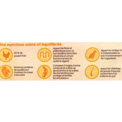 EMPREINTES - Croquettes Chien moyenne & grande taille au poulet sans céréales 12kg