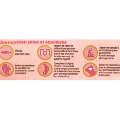 EMPREINTES - Croquettes pour Chat adulte stérilisé au saumon sans céréales 3kg
