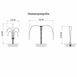 ESOTEC - Kit pompe de bassin solaire esotec 70/2800 led avec accumulateur life 12,8v/12ah 101940