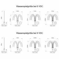 ESOTEC - Kit pompe de bassin solaire esotec palermo 5/330 avec boîtier d'accumulateurs et anneau lumineux led 101775