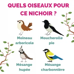 ESSCHERT DESIGN - Nichoir 21,3 x 17 x 23,3 cm kg52