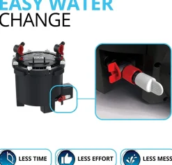 FLUVAL - Filtre externe fx4 2650 lph