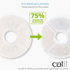 FLUVAL - Filtre externe pour aquarium - - fx4 - 1000l