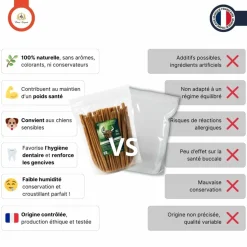 FRANCE CROQUETTES - Bâtonnets de buffle (chiot et senior) - 500gr - france croquettes