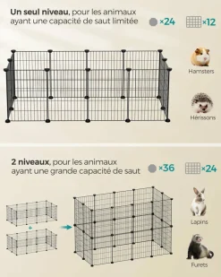HELLOSHOP26 - Enclos modulable pour petits animaux cage intérieur maillet en caoutchouc offert cochon d'inde lapin assemblage facile 143 x