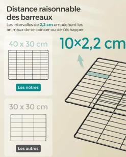 HELLOSHOP26 - Enclos modulable pour petits animaux cage intérieur maillet en caoutchouc offert cochon d'inde lapin assemblage facile 143 x