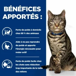 HILL'S - Croquettes chat adult prescription diets metabolic - hill's 1,5 kg