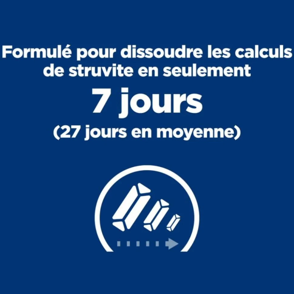 HILL'S - Croquettes chat adult prescription diets c/d urinary stress + metabolic - hill's 8 kg