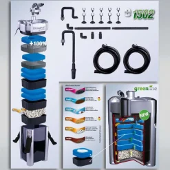 JBL - Filtre JBL Cristalprofi E1502 greenline