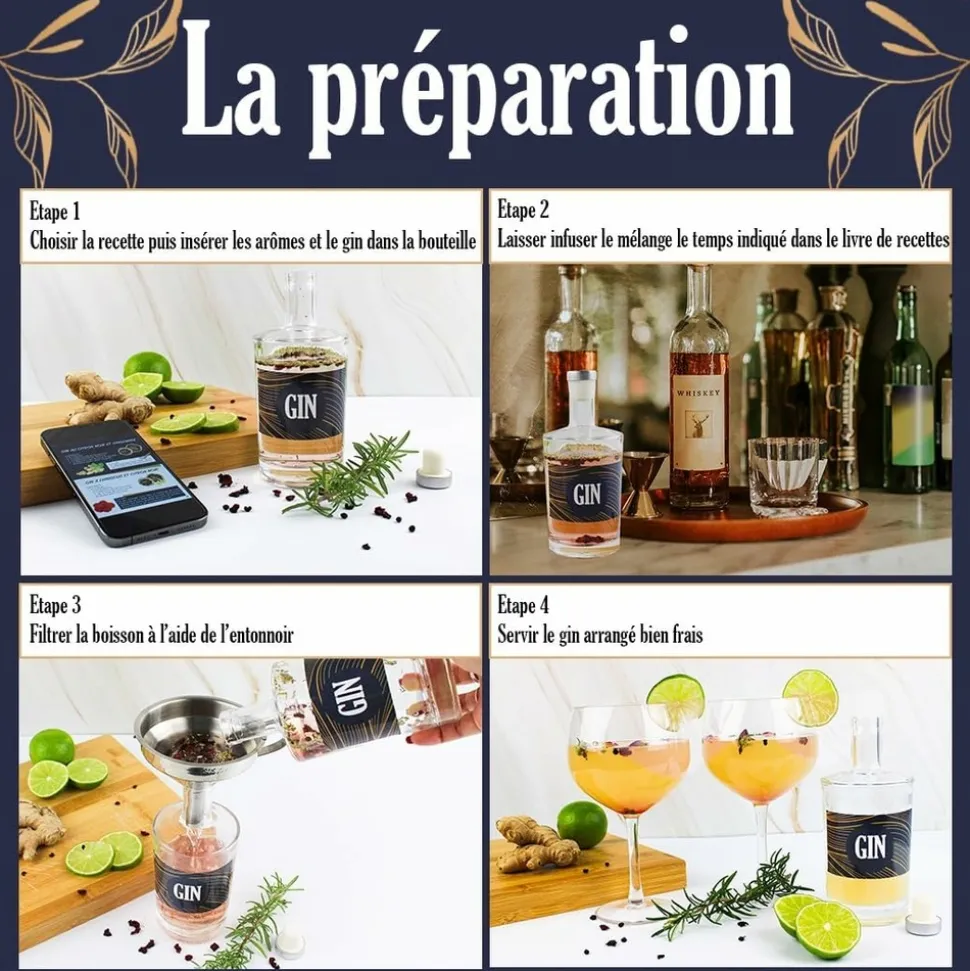 LOUISE & GASTON - Kit Aromatisation Gin arrangé DIY - Louise & Gaston