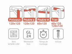 MADERLAND - Pergola en bois adossée - modèle burgos - 600 x 400 cm