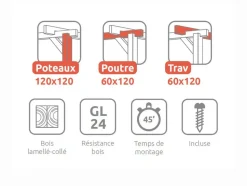 MADERLAND - Pergola en bois adossée - modèle cádiz - 600 x 300 cm