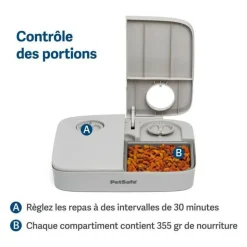 PETSAFE - Distributeur automatique - petsafe - 2 repas