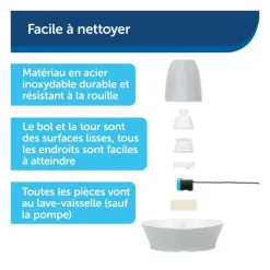 PETSAFE - Streamside fontaine ceramique 1.8l