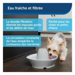 PETSAFE - Streamside fontaine ceramique 1.8l