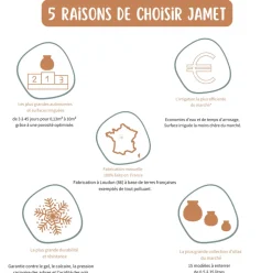 POTERIE JAMET - Réhausse du lombricomposteur à étages