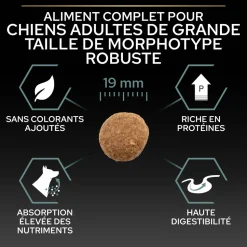 PROPLAN - Croquettes chien adulte à l'agneau digestion difficile - 14 kg