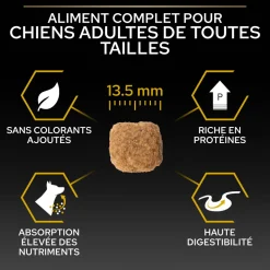 PROPLAN - Croquettes Light pour chien stérilisé - 14 kg + 2,5 kg offerts.