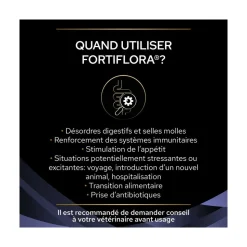 PROPLAN - Fortiflora bouchées - purina pro plan veterinary diets chat 30