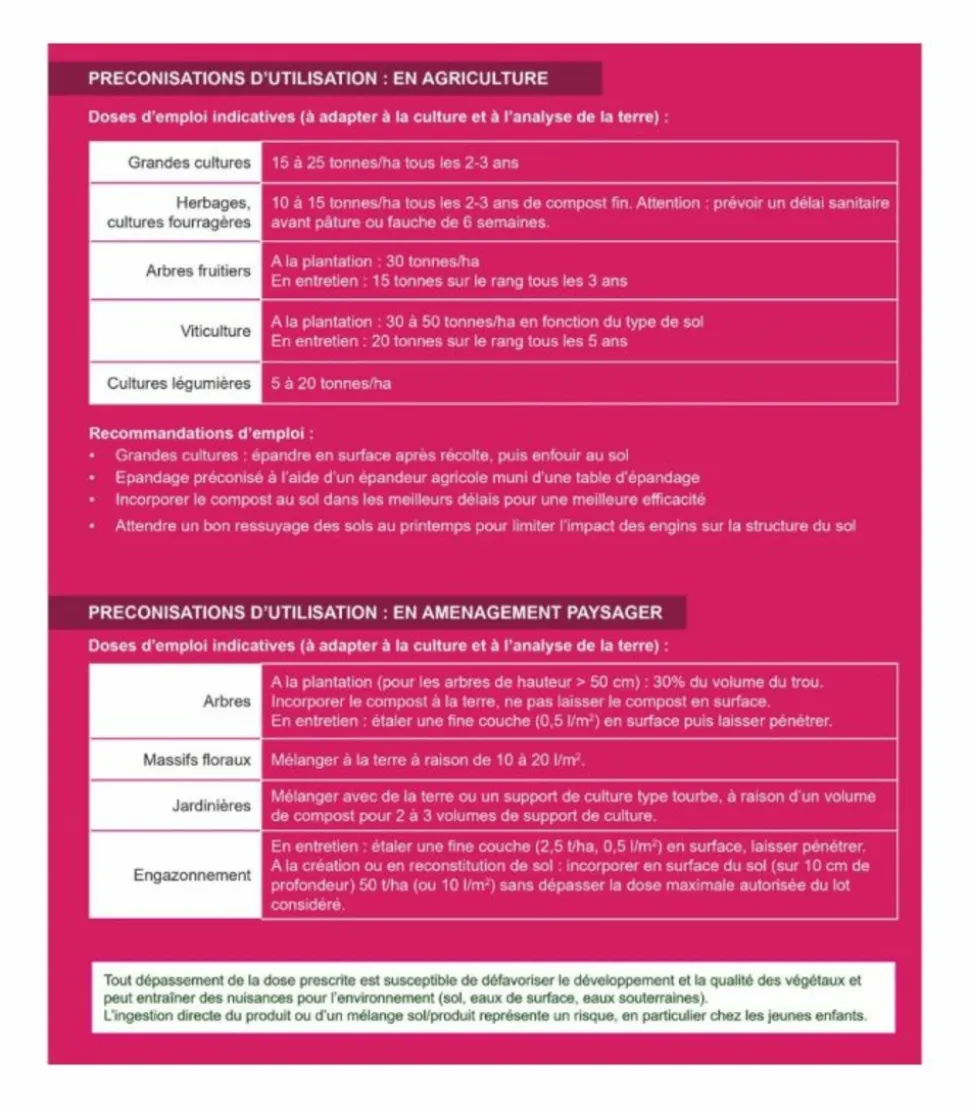 RACINE - Amendement organique compost vert pro, big bag 200 kg - pro433-bb200