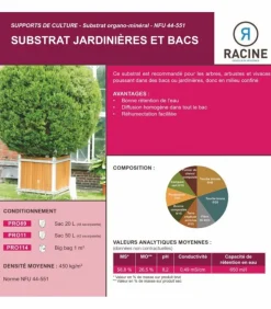 RACINE - Substrat jardinières et bacs, sac 50 l - pro11