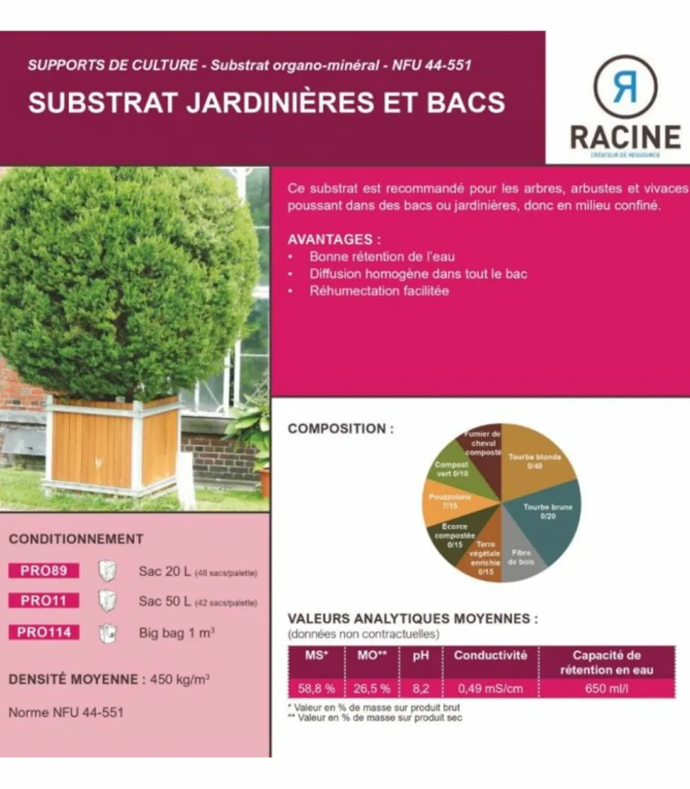RACINE - Substrat jardinières et bacs, sac 50 l - pro11