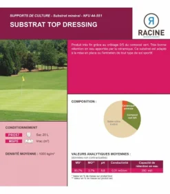 RACINE - Substrat top dressing spécial sol sportif, 24 sacs de 20 litres - pro57-24x20