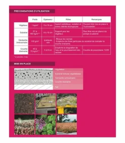 RACINE - Terreau substrat toitures végétalisées spécial sedum big bag 1 m3