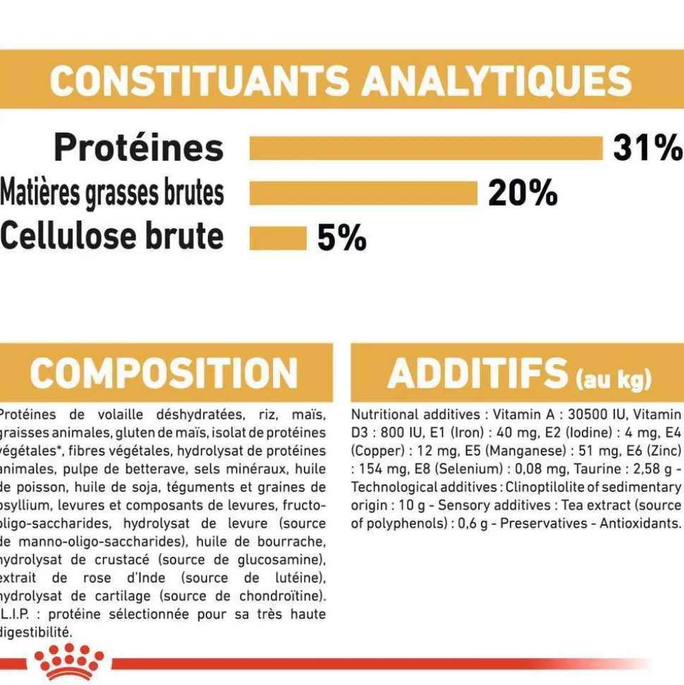 ROYAL CANIN - Croquettes chat Maine Coon Adulte à partir de 15 mois 4kg