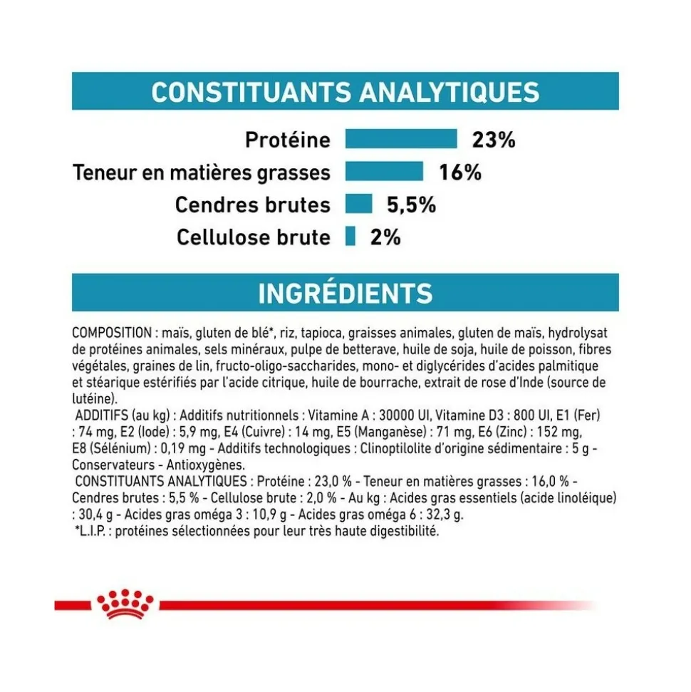 ROYAL CANIN - Croquettes chien veterinary dog skin care - royal canin 2 kg