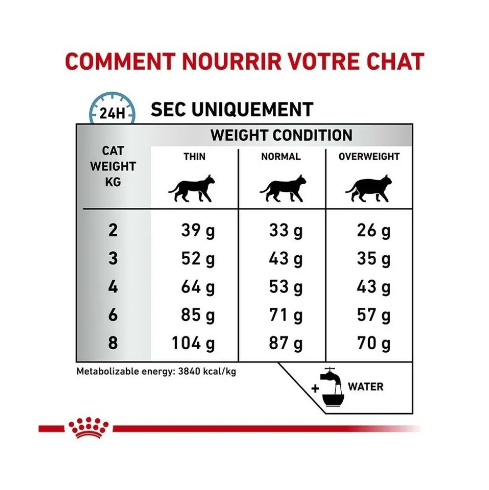 ROYAL CANIN - Croquettes chat veterinary cat skin coat - royal canin 3,5 kg