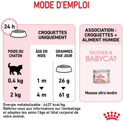 ROYAL CANIN - Croquettes chaton de 0 à 4 mois et chatte Mother&Babycat 2kg